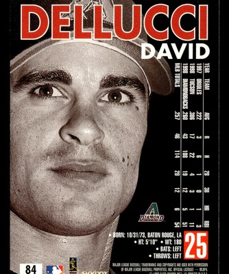 DAN & DAVE バラエティBOX 直筆サイン入り 新品・未開封、レアデック 1999 SkyBox Premium David Dellucci #84 Autographed Signed Auto | eBay