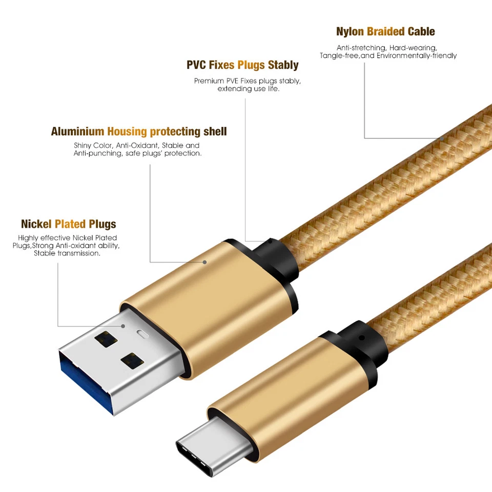 USB-C to USB-A Fast Charger Cable for Apple iPad Pro 11" / 12.9" / iPad Air - Image 3 of 4