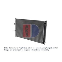 KüHler MotorküHlung AKS Dasis 040240N FüR VW Seat Golf III Vento Ibiza II Inca