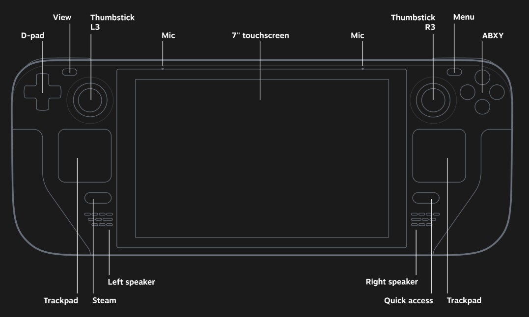 Steam Ꭰeck LCD 1TB Amazon.com: Valve Steam Deck 1TB Handheld Gaming Console