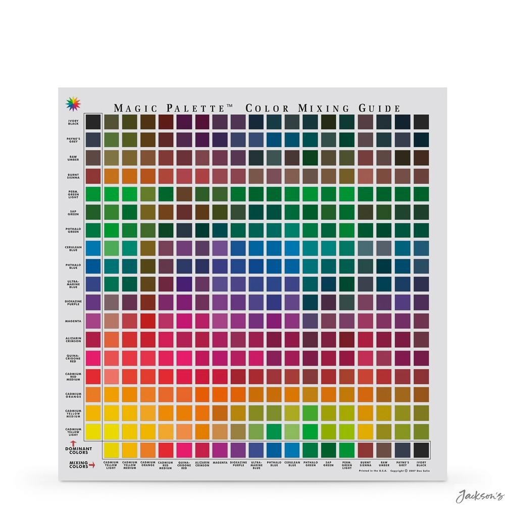Magic Palette Personal Mixing Guide Colour Chart UV Coated 11.5in For Artists