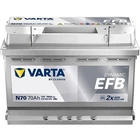Varta Dynamic EFB N70 CAR BATTERY, 70 Ah 760 A / FREE SHIPPING