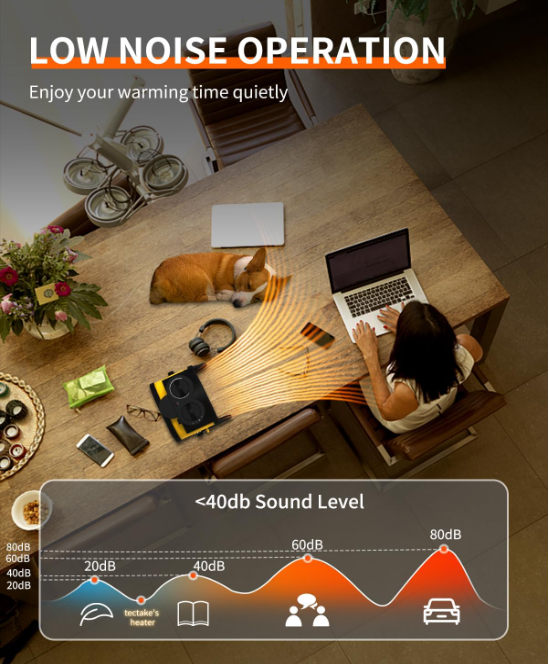 International Portable Patio Heater Outdoor Electric Garage Heaters