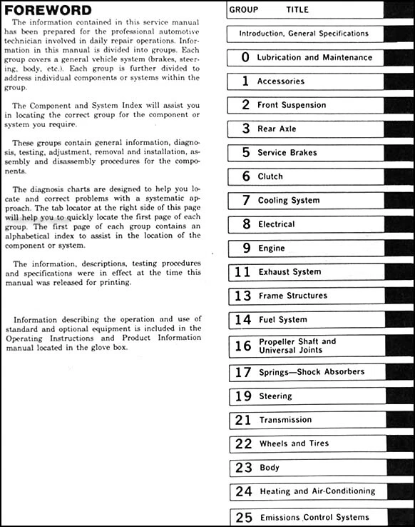 1989 Dodge Truck Shop Manual D and W 150 250 350 Ramcharger Serviço Livro de Reparo - Imagem 2 de 2