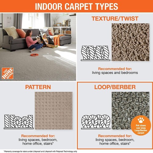 Engineered Floors Glue-Down Carpet Tile 24" x 24" Eye Opener (18 Tiles/72-Sq-Ft) - Picture 3 of 7