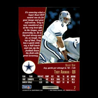 Troy Aikman 1993 Select Dallas Cowboys #7 R307 | eBay