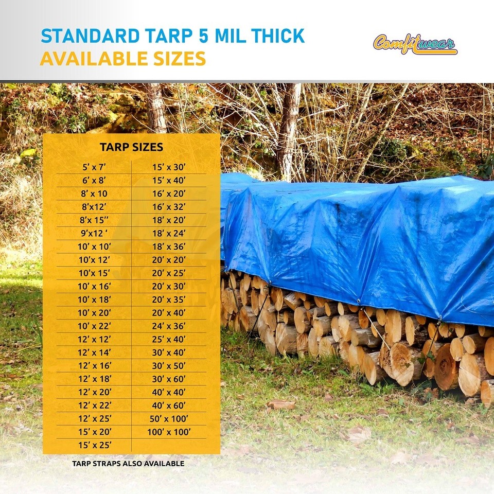 COMFITWEAR Standard Poly Tarp Reinforced Edge Grommet Multi-Purpose ...