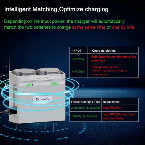 Mini 4K/Mini 2/Mini 2SE Drone Battery Charge Manager Smart Charger For DJI - Picture 3 of 11