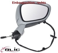 Blic 5402-21-034366P AußEnspiegel Rechts Spiegel AußEn FüR Citroen