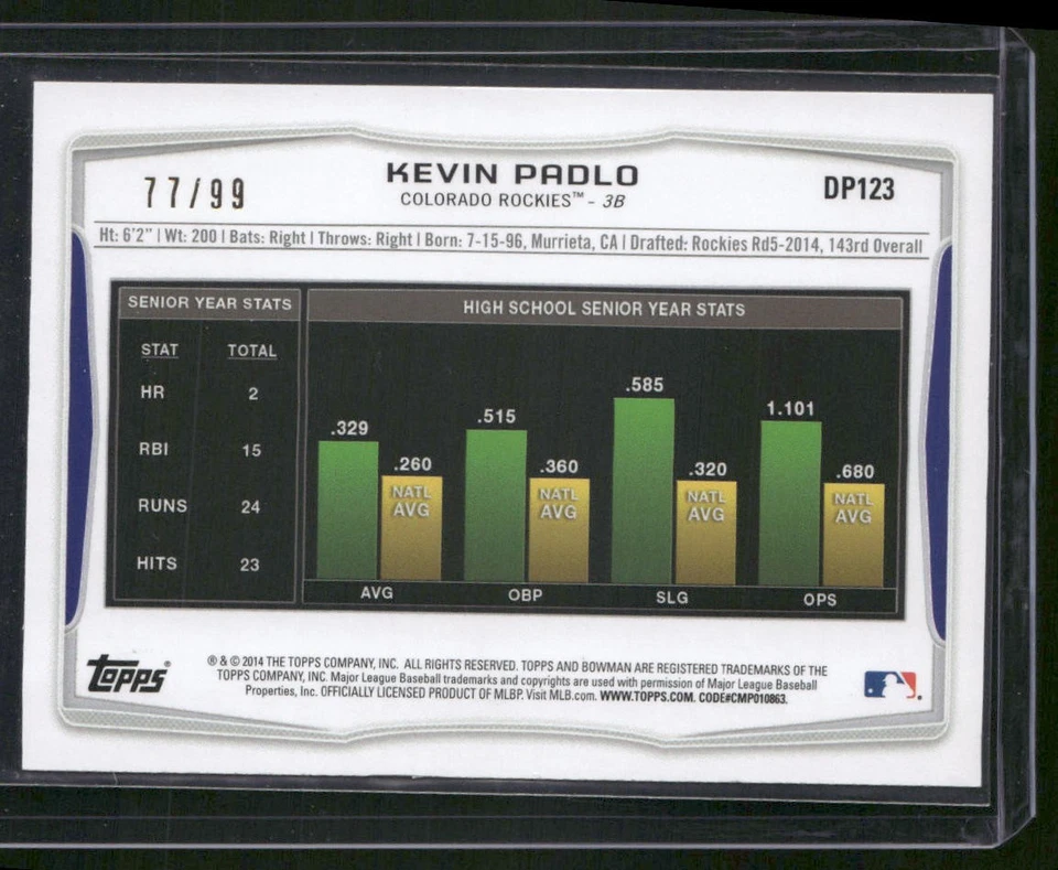 2014 Bowman Draft #DP123 Kevin Padlo Purple Ice #/99 - Image 2 of 2