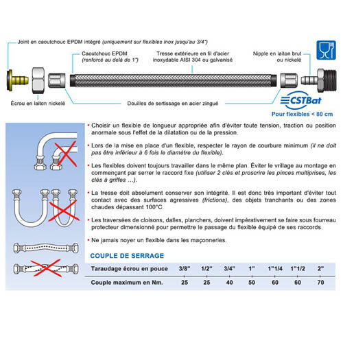ALTECH - Flexible Sanitaire Femelle Femelle Coudé 15x21 DN8 Longueur 500 Mm Altech A4335335