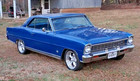1966 Chevrolet Nova SS