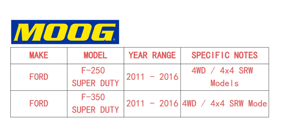 Cojinete de cubo de rueda delantera MOOG AWD para Ford F-350 F-250 Super Duty 2011-2016 8 tacos Foto 3 de 4