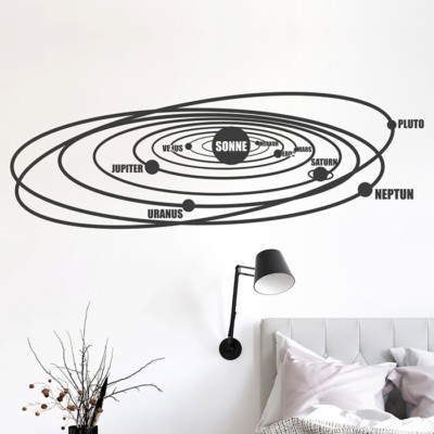  Wandtattoo, Sonnensystem, Planet, Wandaufkleber, Wandsticker, Wanddekoration