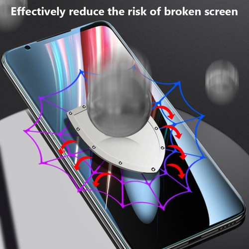 For OnePlus 12, Back + Front Soft Hydrogel Film Full Cover Screen Protector - Picture 6 of 8