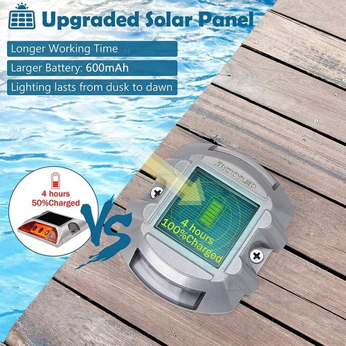 2/4x Solar Driveway Lights Deck Pathway Lights Solar Dock LED Light Safety Light - Picture 3 of 16