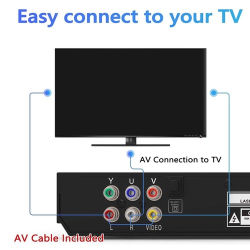 Multimedia DVD Player 1080P All Region Free CD Disc Players AV+RCA output C0A7 - Picture 5 of 12