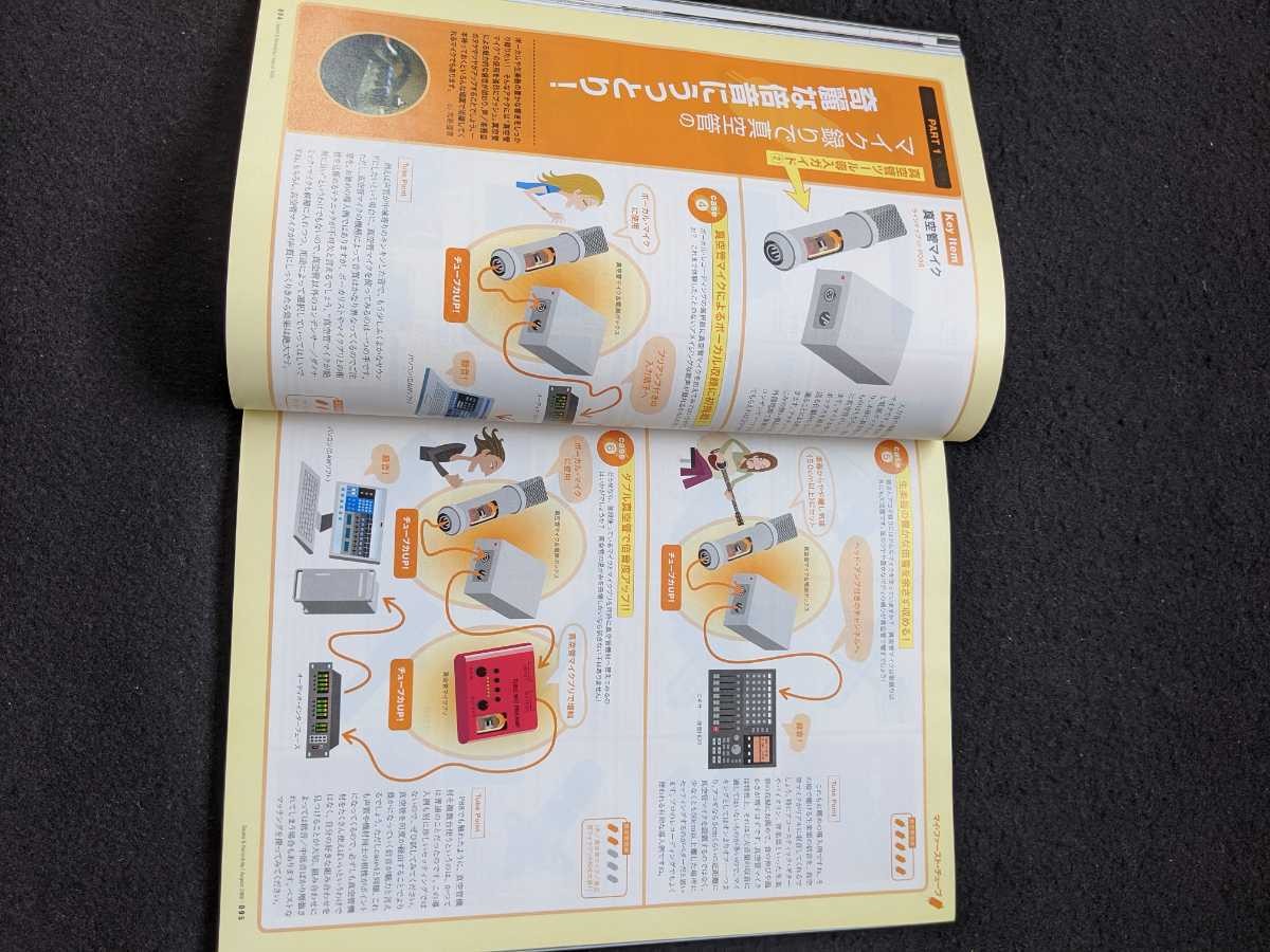 Sound & Recording Magazine 2006/8 Edition Nelly Furtado Vacuum Tube Equipment AD