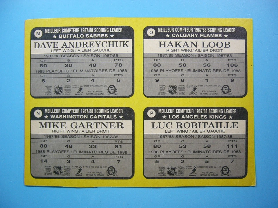 1988/89 O-PEE-CHEE CAJA PANEL INFERIOR DE TARJETAS M N O P LUC ROBITAILLE HAKAN LOOB OPC Foto 2 de 2