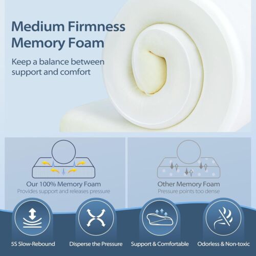 Ergonomic Memory Foam Pillow For Cervical Neck Shoulder Orthopedic Pain Relief - Picture 7 of 13