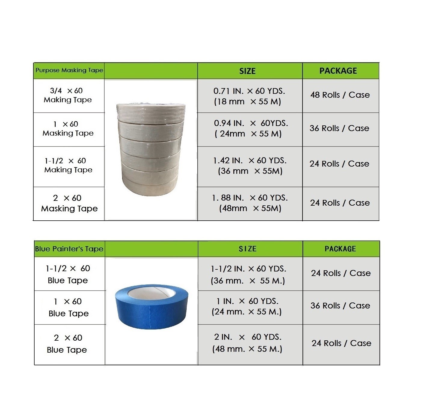 meite Masking Tape 11/2Inch x 60 Yards Industrial or Household