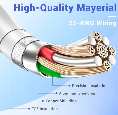 USB A to Type C Fast Charger Cable 3A For Samsung Mobile Phone Lead USB C Cable - Picture 14 of 26