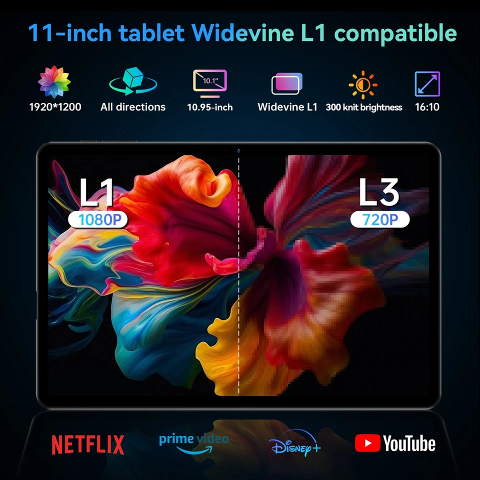 2025 Newest Android 15 Wi-Fi tablet 11" 16GB+128GB FHD tablets 8000mAh PD18W GPS - Image 4 of 4