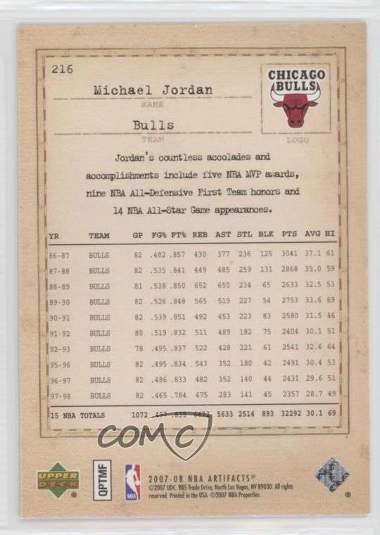 2007-08 Upper Deck Artifacts Artifacts Exclusives Michael Jordan #216 HOF - Image 2 of 2