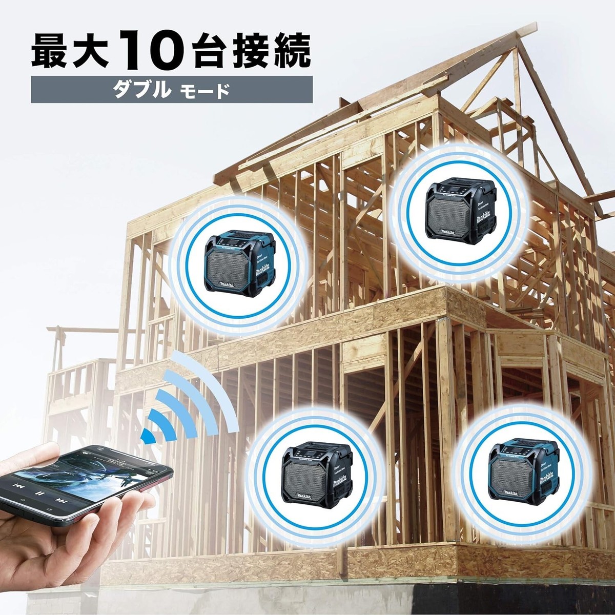 Makita Rechargeable Speaker MR203 Bluetooth/AUX External Input
