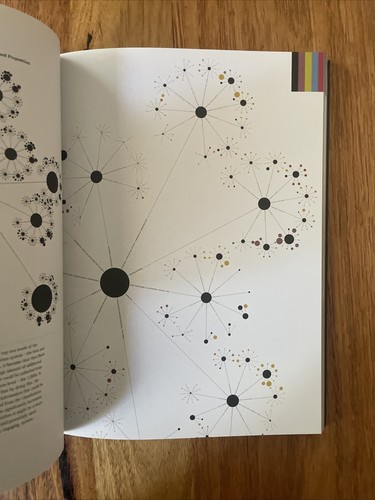 Visual Research: an Introduction to Research Methodologies in Graphic Design 2e - Picture 5 of 6