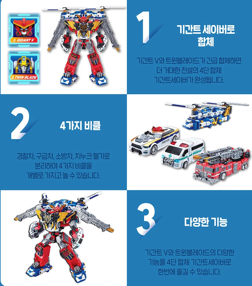 TOBOT V GIGANT SAVER Gigant-V Twin Blade 4-Integration Transforming Robot set - Image 3 of 4