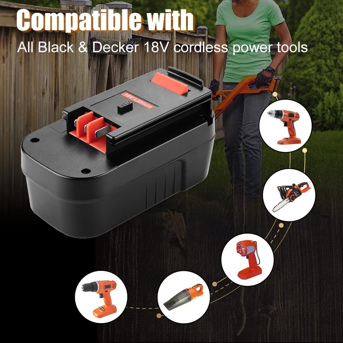 Powilling 2Pack 6.5Ah Replacement for Black and Decker 18V Lithium Battery HP...