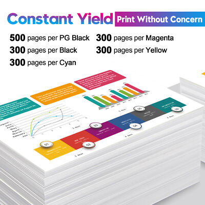 Canon 510 Kit 5 Cartucce Inchiostro Canon PGI-270XL CLI-271XL - Compatibili Con PIXMA MG5720, MG6821, TS5020 E Altri Inchiostro Per Stampanti Pixma - Foto 3