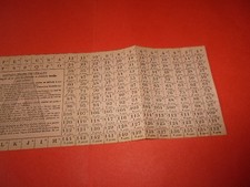 RATIONNEMENT,Feuille de tickets annexes vetement et textiles 1942,(j646)