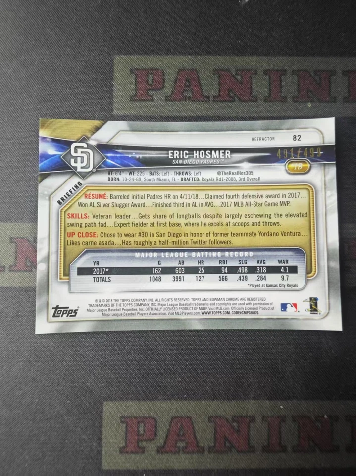 2018 Bowman Chrome Baseball Chrome Refractor Eric Hosmer /499 - Image 2 of 2