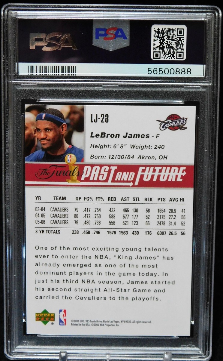 Lebron James 2006 Upper Deck Jordan NBA Finals Promo Card