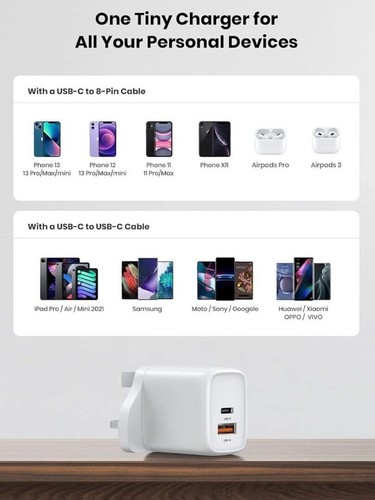 Rápido 20W Usb-C Adaptador Corriente Cable Cargador Para IPHONE 16 15 14 13 12 - Imagen 8 de 25