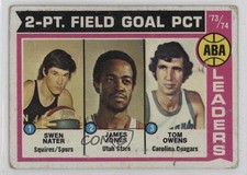 1974-75 Topps Swen Nater James Jones Tom Owens #208 1e5k