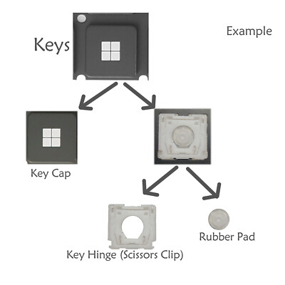 Keyboard Key Keycaps Clips Hinges For MSI Raider GE68 GE68HX GE78