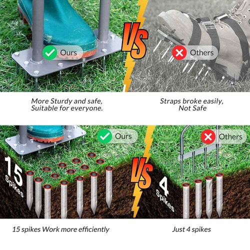 15-Tine Spike Aerator - Picture 4 of 7