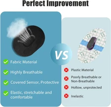 Dexcom G6 Adhesive Patches (40pcs) - 10-14 Days Long Stay Fixation Monitor Pr...