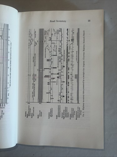 Highway Engineering Hewes Oglesby HC Text Book 1957 Vintage Third Printing - Picture 19 of 23