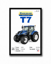 New Holland T7 Wandbild