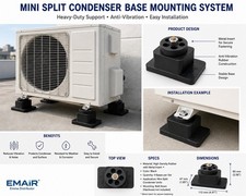 Anti-Vibration Shock Absorbing Rubber Mounting Bracket for Mini Split