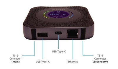 Netgear Nighthawk M1 MR1100-4G LTE Mobiler WLAN Router SIM-Karte