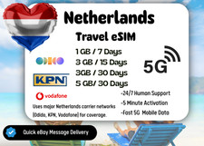 Netherlands Travel eSIM,1-5GB,7-30Days,QR Code,Same Day Delivery,Easy Setup