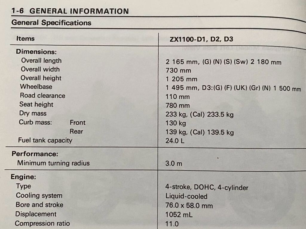 Kawasaki Ninja ZX-11 ZZ-R1100 Service Manual 1993-1995