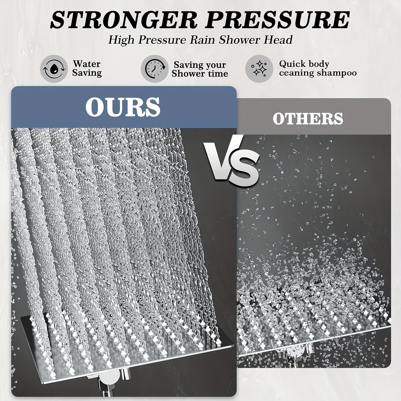 High Pressure Shower Head Combo (Rain and Handheld)