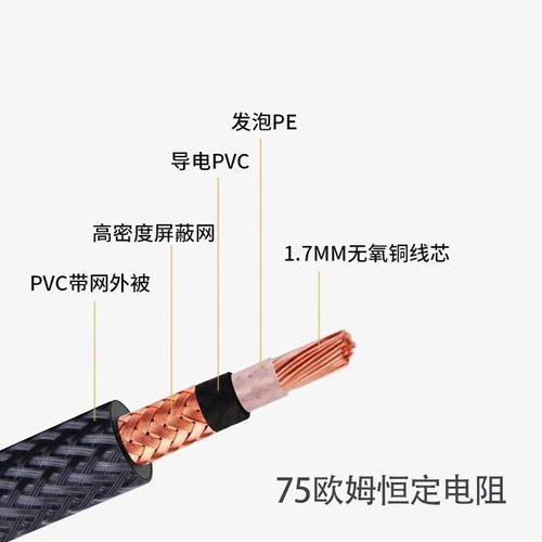 RCA to RCA Cable Digital Coaxial Audio Cable SPDIF Male Stereo Connector for TV - 第 4/4 張圖片