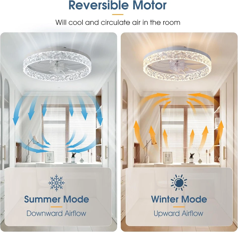 Flush Mount Ceiling Fan with Light, 15.7" Reversible, Dimmable, Noiseless, Small - Image 4 of 4